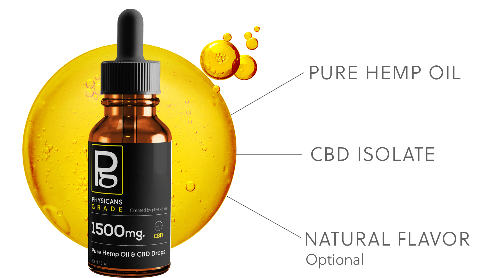 Oil-Ingredients